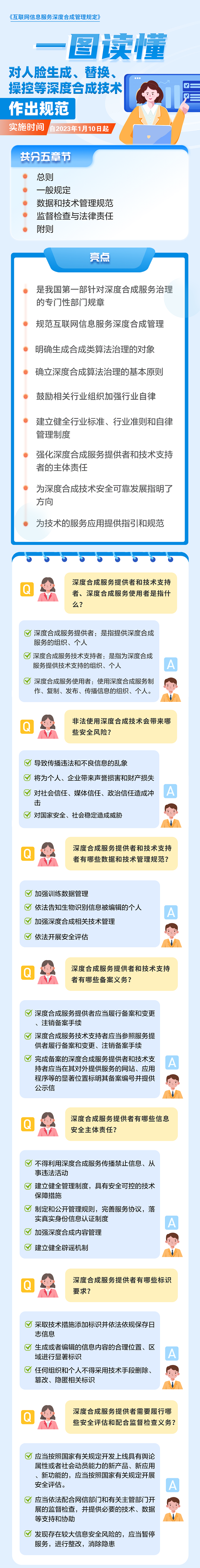 一图读懂《互联网信息服务深度合成管理规定》.png